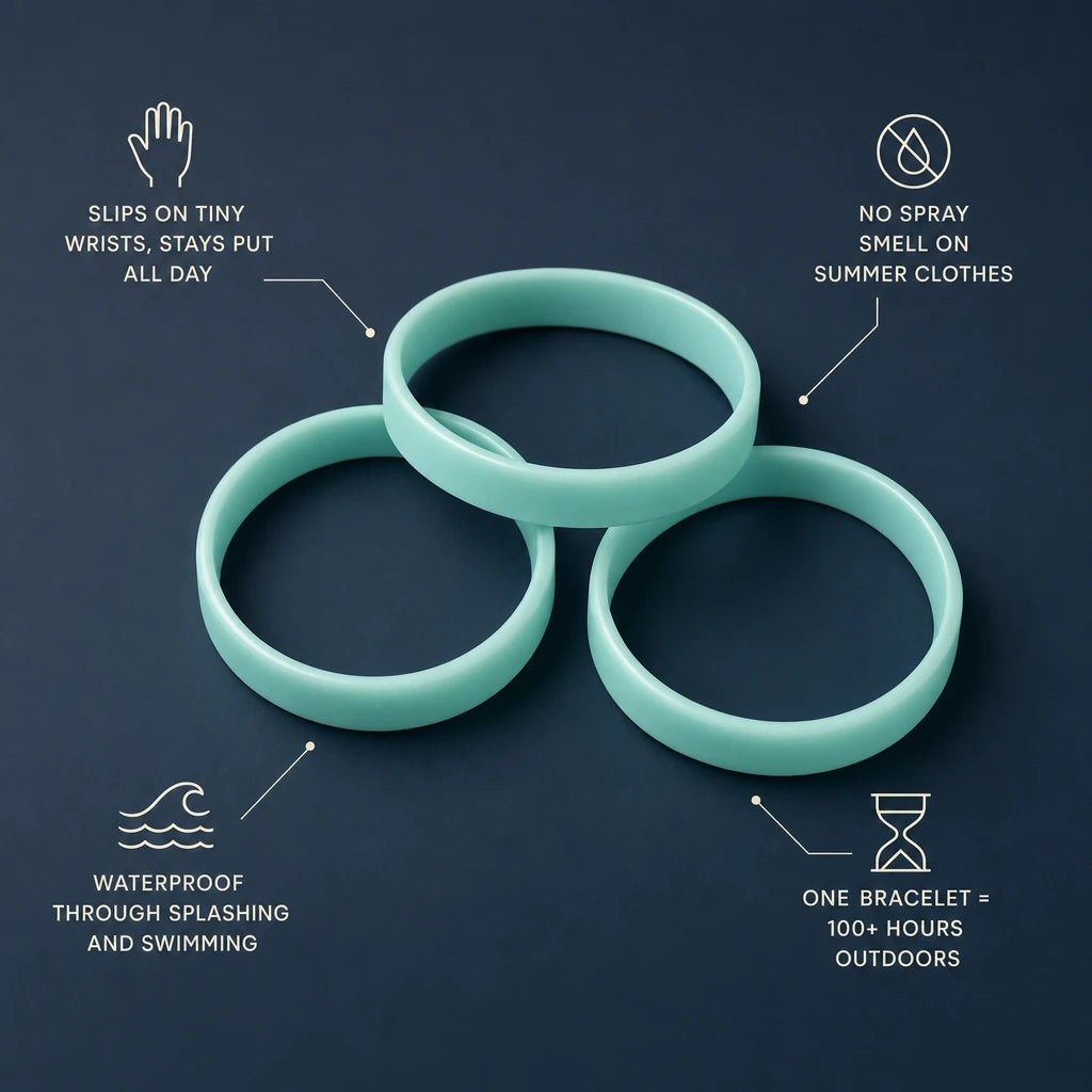Adjustable Silicone Mosquito Repellent Bracelet