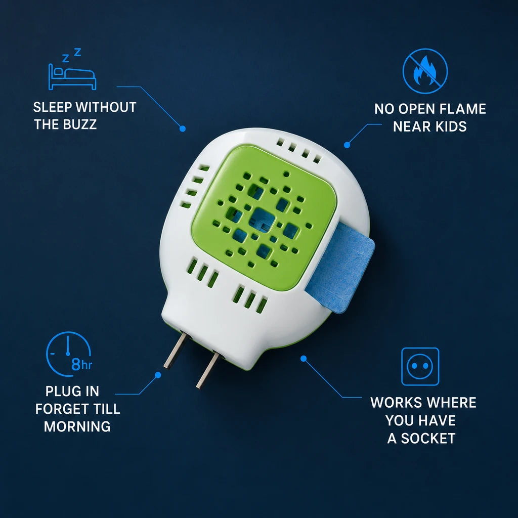 Portable Mosquito Coil Heater