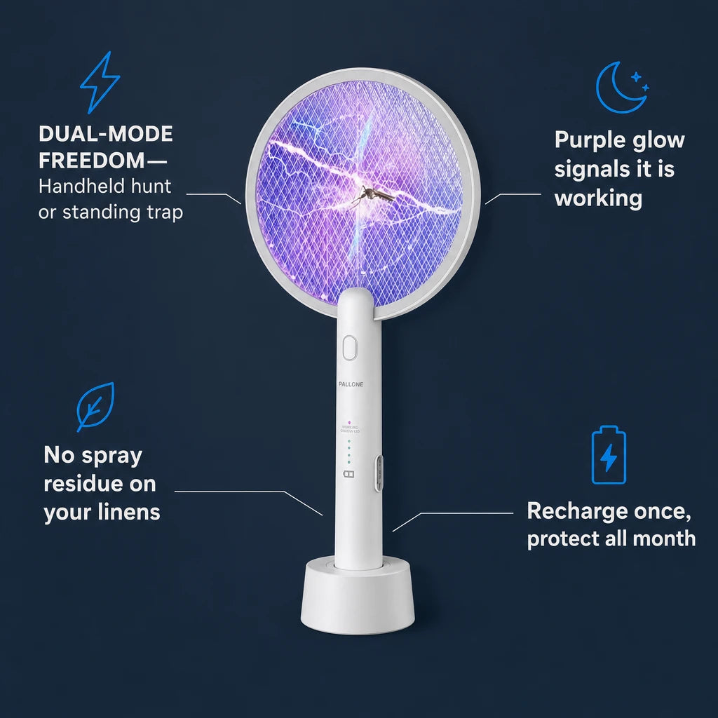 2-in-1 Electric Mosquito Swatter & Zapper Lamp – Safety Mesh