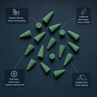Lemongrass Citronella Incense Cones – Aromatherapy for Home 25pcs