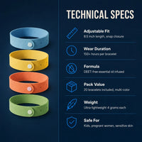 Natural Mosquito Repellent Bracelets 5pcs