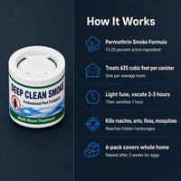 Indoor Pest Smoke Bombs – Cockroach
