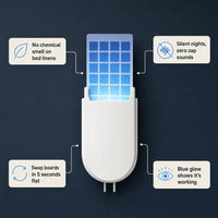 Adhesive Board Mosquito Trap Lamp (10pcs)
