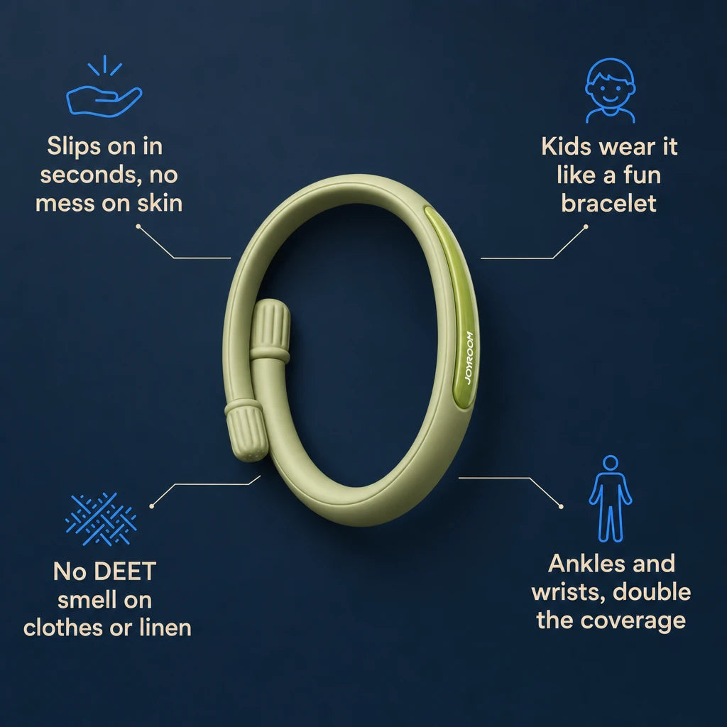 Adult Mosquito Repellent Bracelet