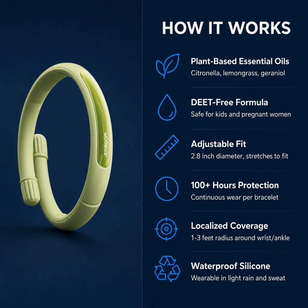 Adult Mosquito Repellent Bracelet