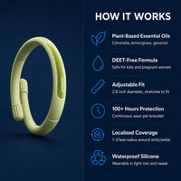 Adult Mosquito Repellent Bracelet