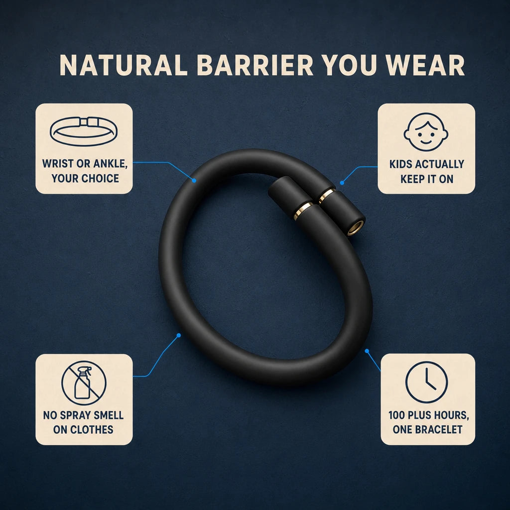 Mosquito Repellent Bracelet