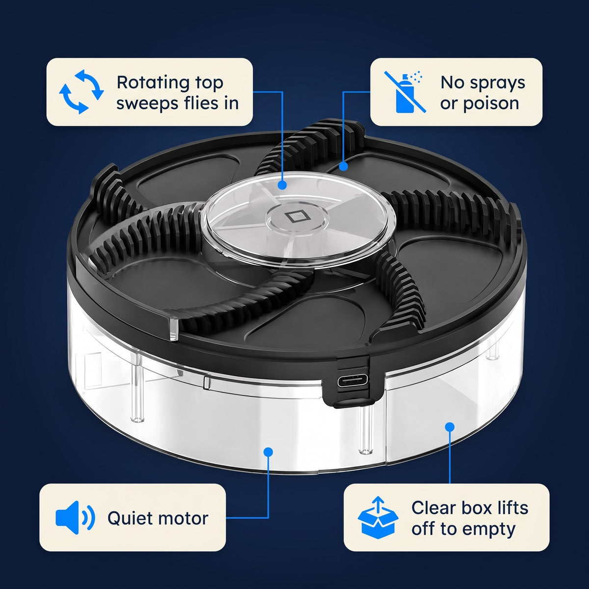 Automatic Rotating Fly Trap
