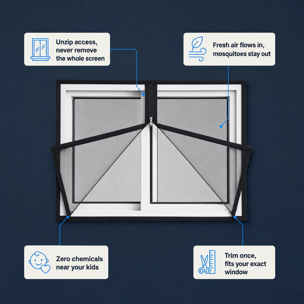 Custom-Size Window Mosquito Net with Zipper