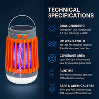 Solar & USB Rechargeable Mosquito Killer Lamp