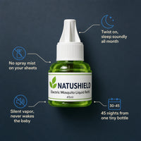Electric Mosquito Liquid Refill 3pcs
