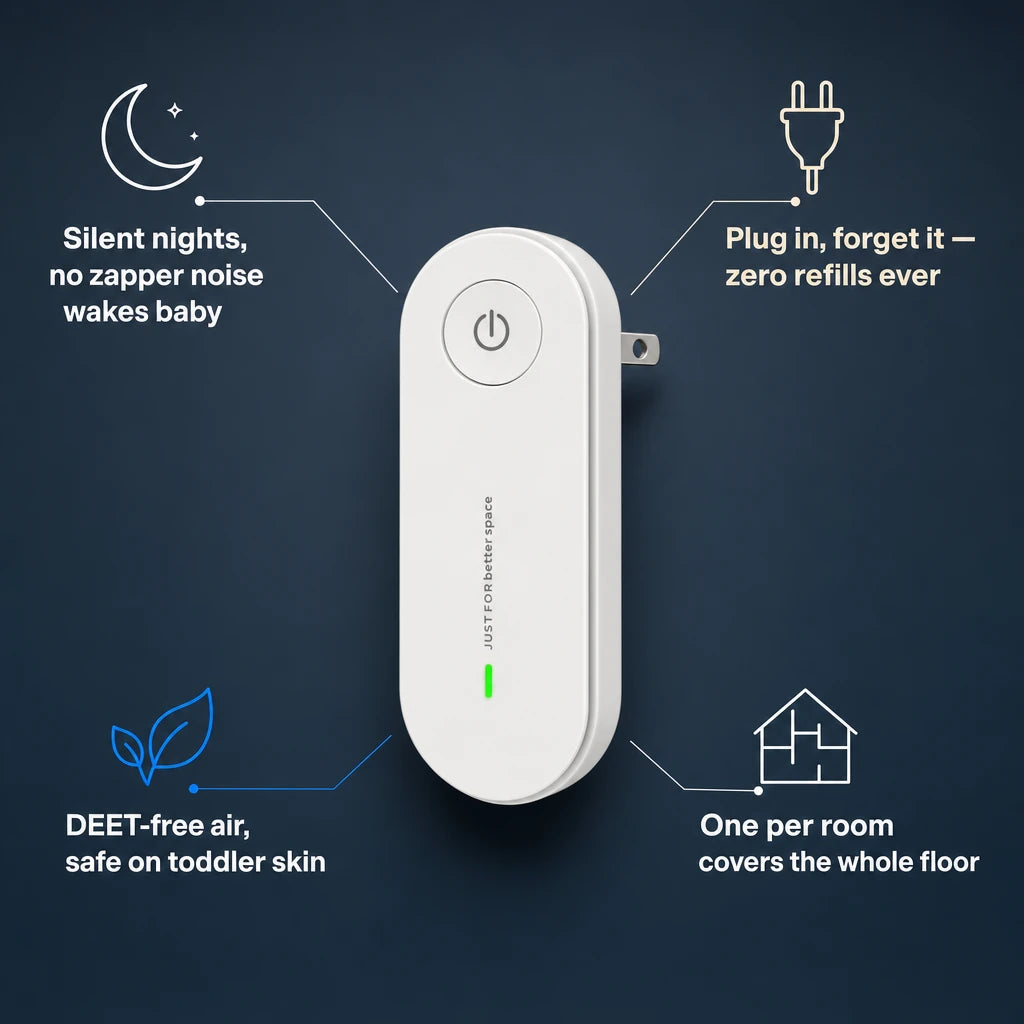 Electronic Ultrasonic Pest Control Repeller – Rats & Insects