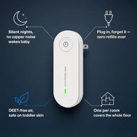 Electronic Ultrasonic Pest Control Repeller – Rats & Insects