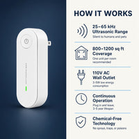 Electronic Ultrasonic Pest Control Repeller – Rats & Insects