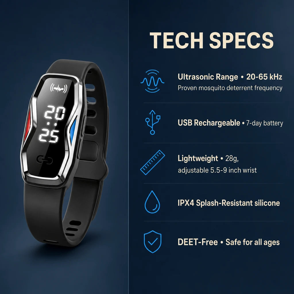Smart Ultrasonic Mosquito Repellent Watch