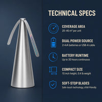 Automatic Fly Repellent Fan