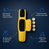 Insect Repellent Bracelet with 4 Refill Pellets