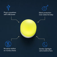 LED Mosquito Repellent Night Light