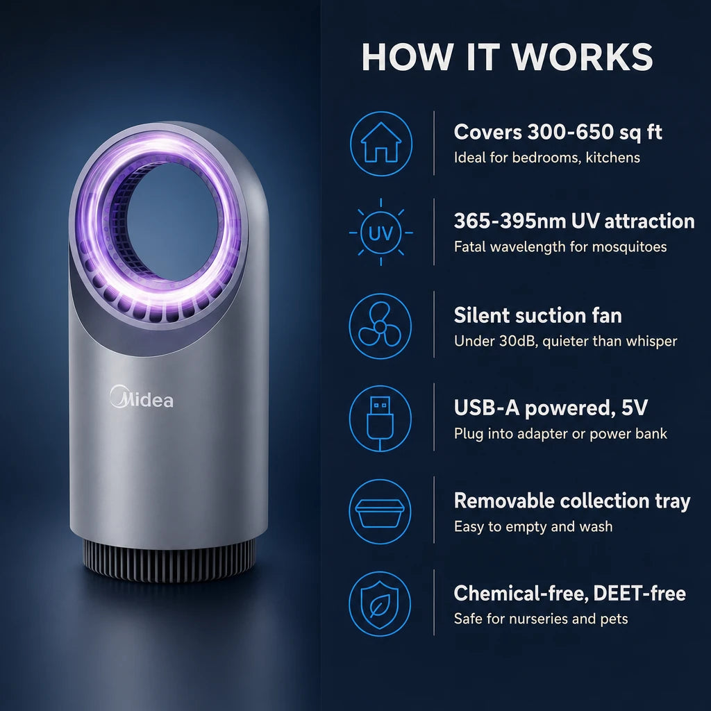 UV Mosquito Trap Lamp with Strong Suction