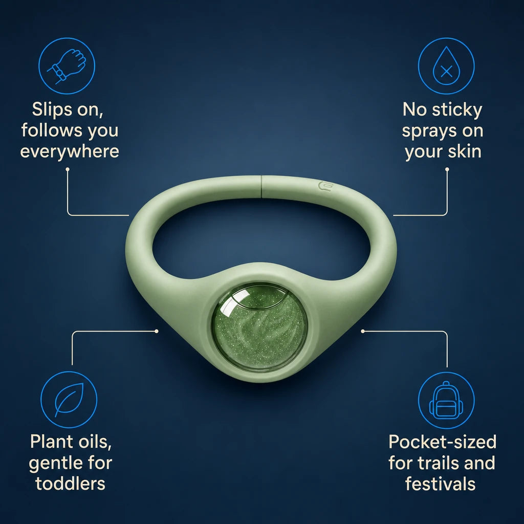 Essential Oil Mosquito Repellent Bracelet