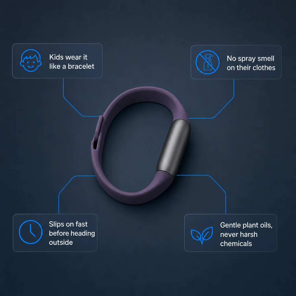 Natural Plant Oil Mosquito Repellent Wristband
