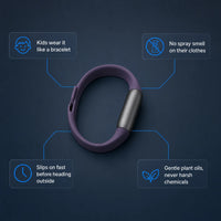 Natural Plant Oil Mosquito Repellent Wristband