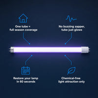 UV Replacement Tube for Mosquito Killer Lamps