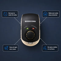 Ultrasonic & Electromagnetic Pest Repeller