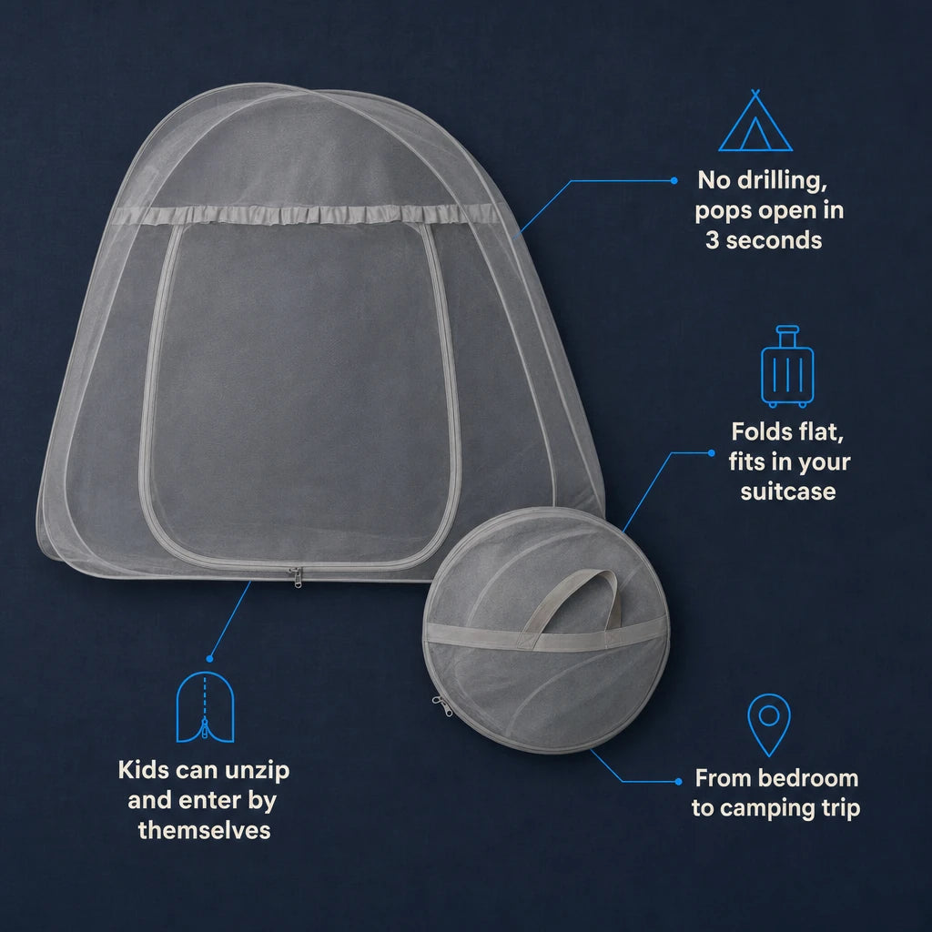 Pop-Up Yurt Mosquito Net