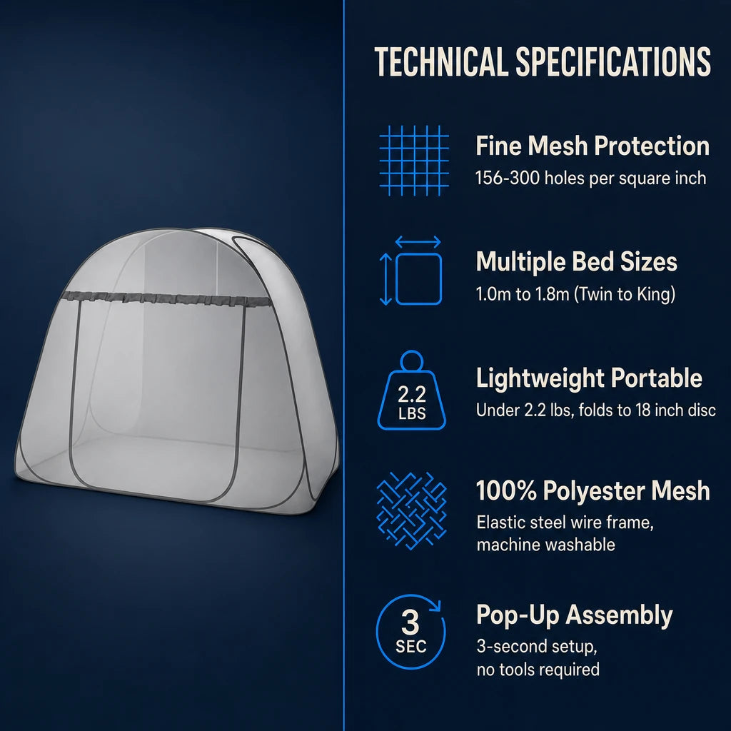 Pop-Up Yurt Mosquito Net