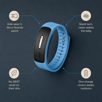 Portable Ultrasonic Mosquito Repellent Bracelet Watch