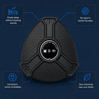 High-Power Ultrasonic Pest Repeller – Rodent