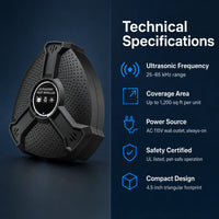High-Power Ultrasonic Pest Repeller – Rodent